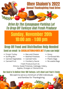 Turkey Drive